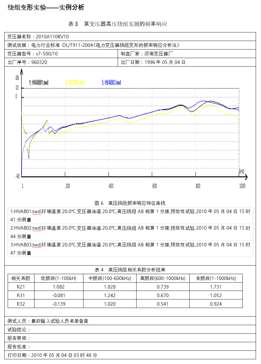 變壓器繞組變形測(cè)試儀